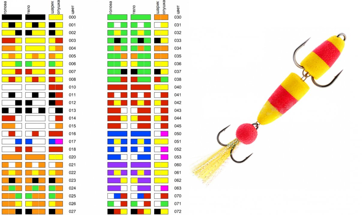 Щука цветовая схема