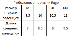 Перчатки FOX RAGE Size:L Art:NTL012