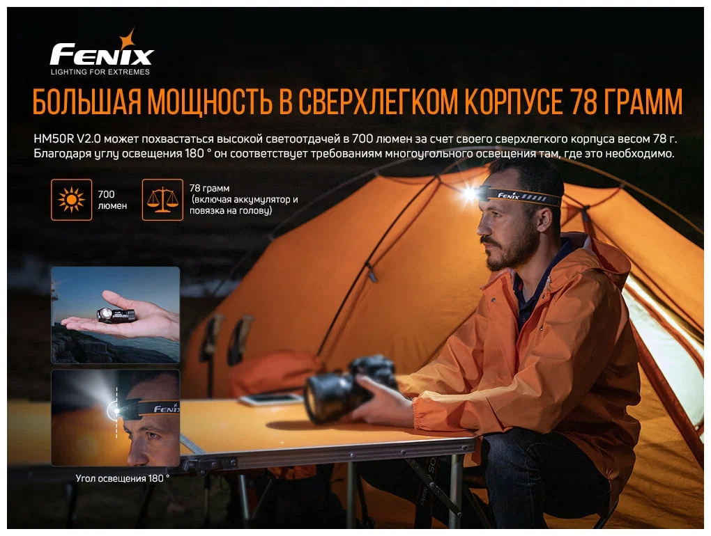 Налобный фонарь Fenix HM50R V2.0