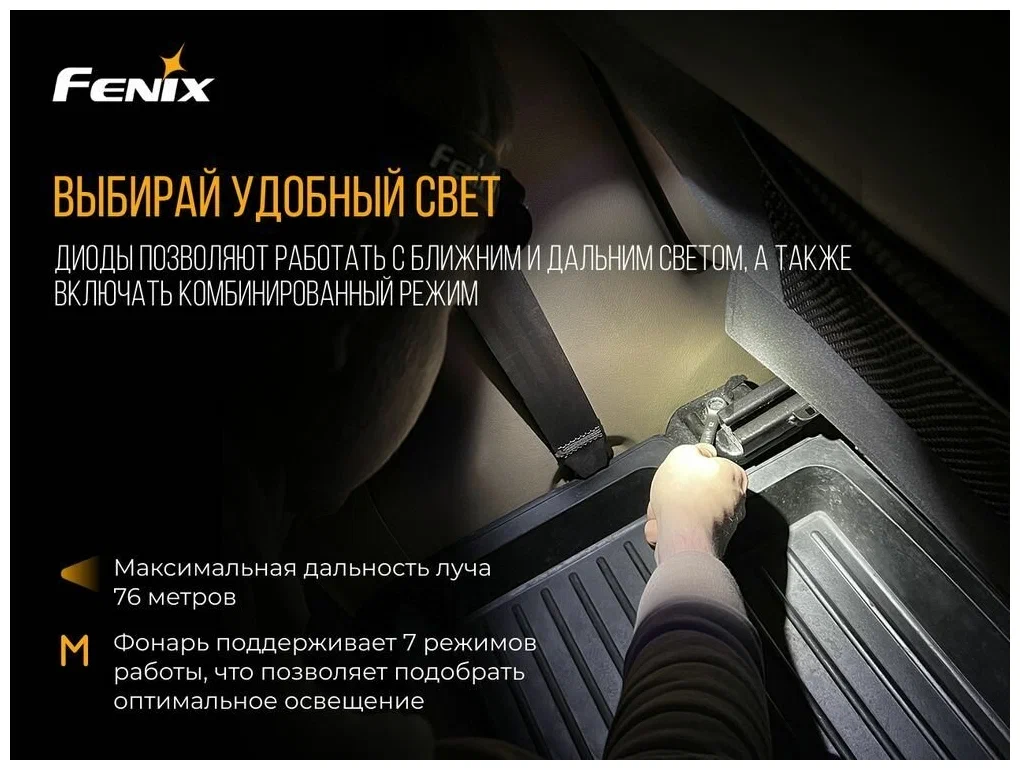 Фонарь Fenix HL18R Черный