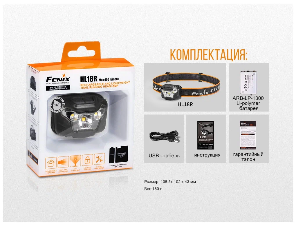 Фонарь Fenix HL18R Черный