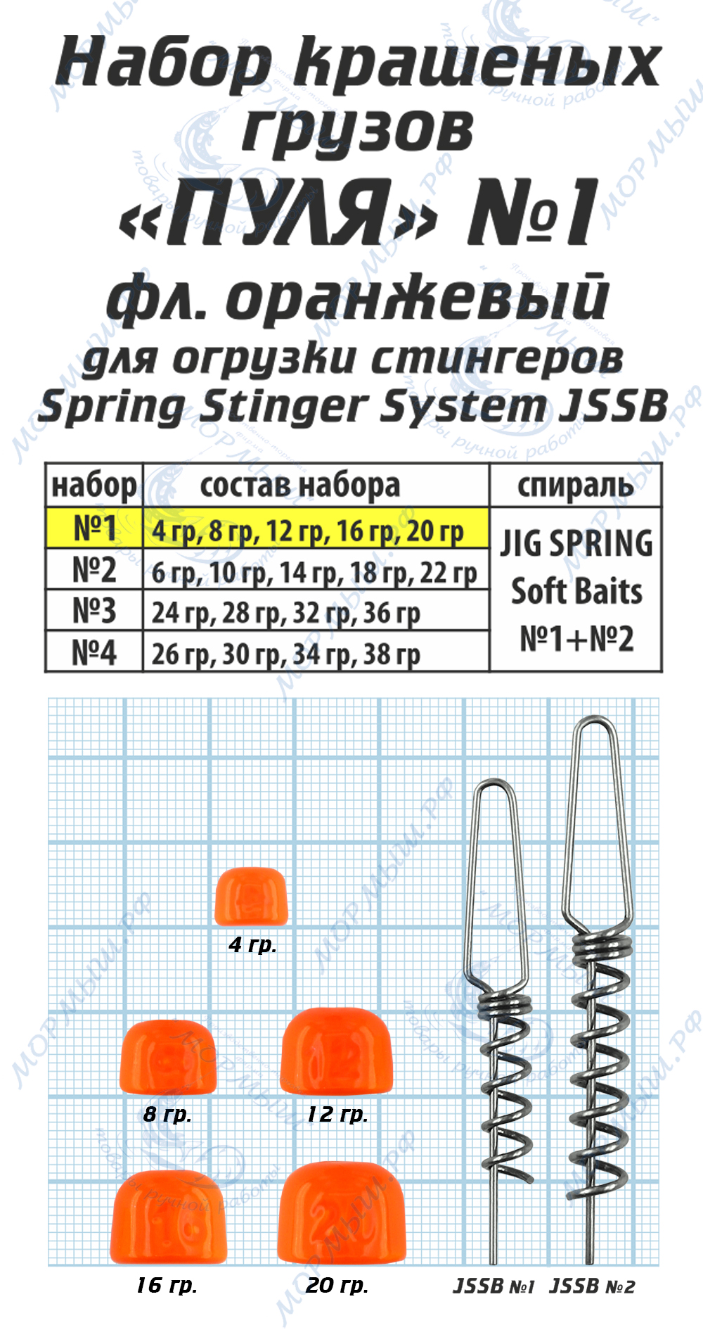Набор крашеных грузов  Мормыш "Пуля" для Спиралей JIG SPRING, 03-флуор. оранжевый, №1÷№4