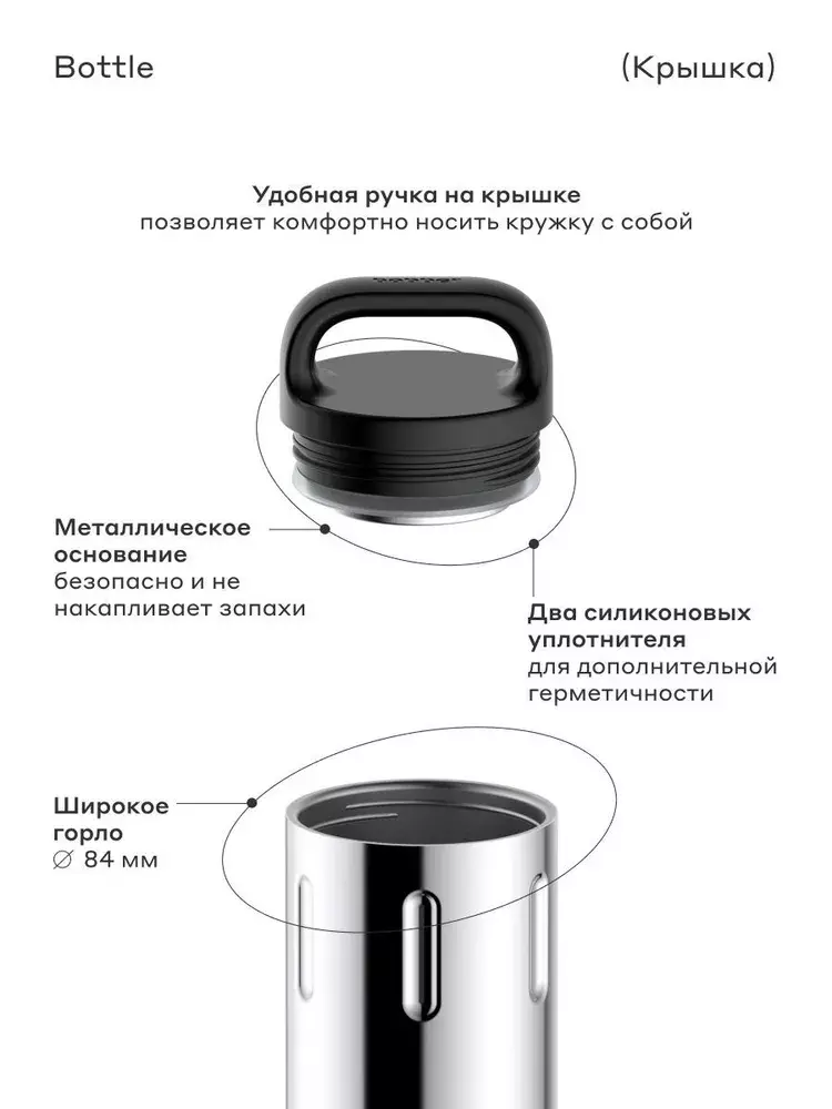 Термос Bobber Bottle 0.59л Matte Art: Bottle-590