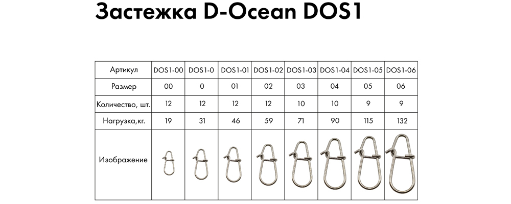 Застежки D-Ocean D-OS1 №2
